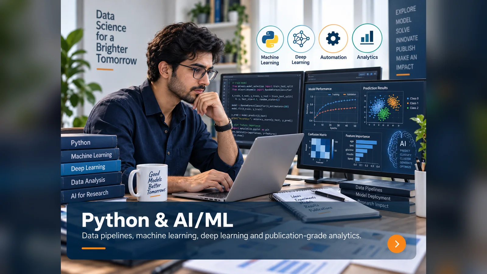 Python and AI ML service visual